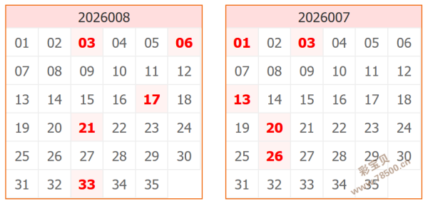 独家揭秘,小天香双色,期精准定胆,山东体彩,山东体彩网,山东体彩网官网,体育彩票,体彩大乐透,竞彩足球,体彩公益