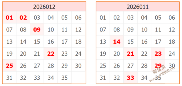 双色球秘籍,期精准凤尾,号码预测,山东体彩,山东体彩网,山东体彩网官网,体育彩票,体彩大乐透,竞彩足球,体彩公益