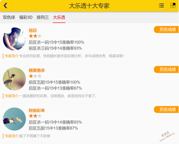 热辣预测,独家揭秘,排列三第,山东体彩,山东体彩网,山东体彩网官网,体育彩票,体彩大乐透,竞彩足球,体彩公益