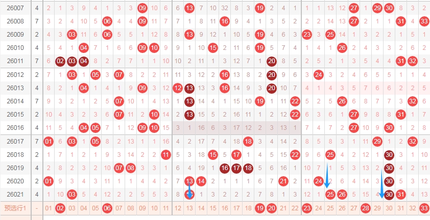 战码秘籍,期排列三独,家精准杀二,山东体彩,山东体彩网,山东体彩网官网,体育彩票,体彩大乐透,竞彩足球,体彩公益