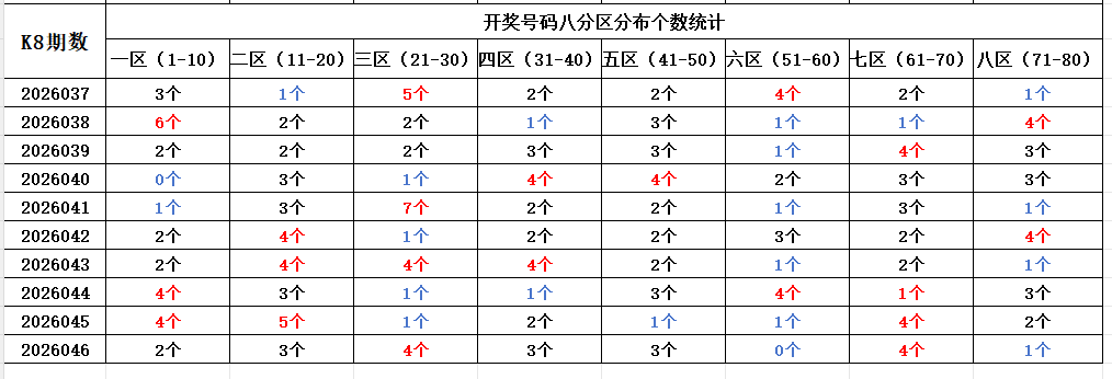 福彩,期专家预测,质合分析推,山东体彩,山东体彩网,山东体彩网官网,体育彩票,体彩大乐透,竞彩足球,体彩公益