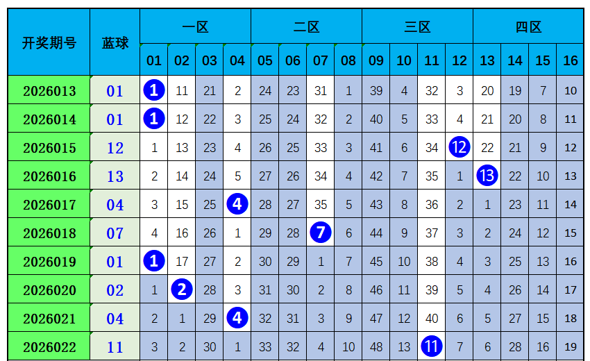 彩运亨通,大乐透,期独家精准,山东体彩,山东体彩网,山东体彩网官网,体育彩票,体彩大乐透,竞彩足球,体彩公益