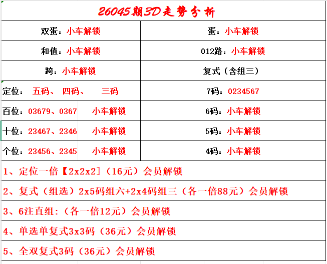 揭秘彩界奇,大乐透,期精准预测,山东体彩,山东体彩网,山东体彩网官网,体育彩票,体彩大乐透,竞彩足球,体彩公益