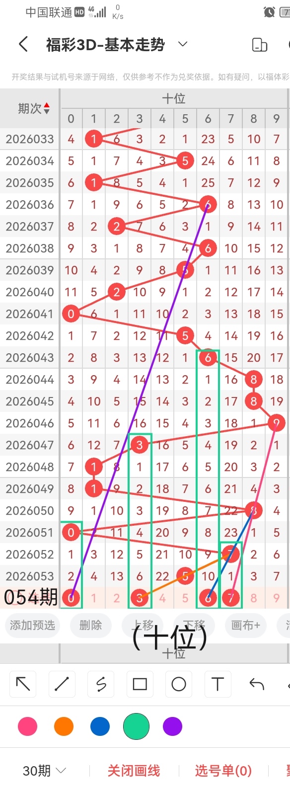 姚福荣体彩,大乐透期号,专家精准推,山东体彩,山东体彩网,山东体彩网官网,体育彩票,体彩大乐透,竞彩足球,体彩公益