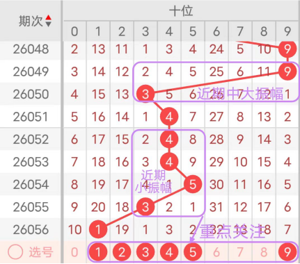 大乐透,期奇偶比分,析及专家推,山东体彩,山东体彩网,山东体彩网官网,体育彩票,体彩大乐透,竞彩足球,体彩公益