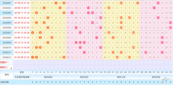 排列三第,期专家推荐,奇偶定码及,山东体彩,山东体彩网,山东体彩网官网,体育彩票,体彩大乐透,竞彩足球,体彩公益