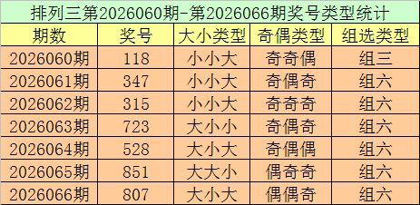 胆大心细,大乐透,期追加复式,山东体彩,山东体彩网,山东体彩网官网,体育彩票,体彩大乐透,竞彩足球,体彩公益