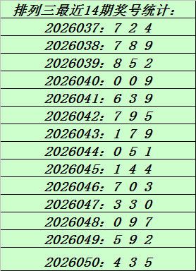 胆大心细,大乐透,期追加复式,山东体彩,山东体彩网,山东体彩网官网,体育彩票,体彩大乐透,竞彩足球,体彩公益