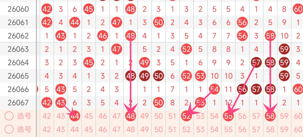 期福彩,专家推荐质,合分析前区,山东体彩,山东体彩网,山东体彩网官网,体育彩票,体彩大乐透,竞彩足球,体彩公益