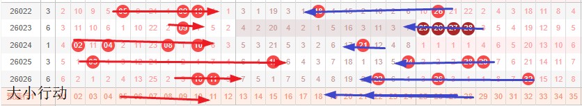 福彩,期专家推荐,质合分析前,山东体彩,山东体彩网,山东体彩网官网,体育彩票,体彩大乐透,竞彩足球,体彩公益