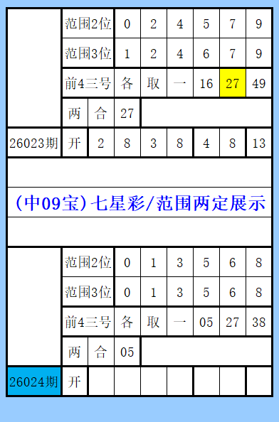 碧云天彩市,风云,双色球,山东体彩,山东体彩网,山东体彩网官网,体育彩票,体彩大乐透,竞彩足球,体彩公益