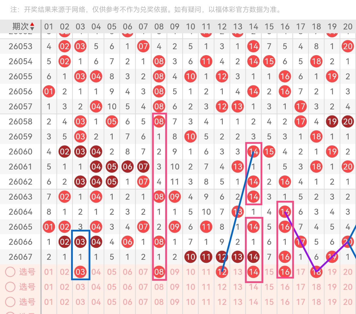 碧云天彩市,风云,双色球,山东体彩,山东体彩网,山东体彩网官网,体育彩票,体彩大乐透,竞彩足球,体彩公益