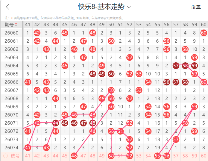 期七乐彩专,家推荐复胆,质合分析,山东体彩,山东体彩网,山东体彩网官网,体育彩票,体彩大乐透,竞彩足球,体彩公益