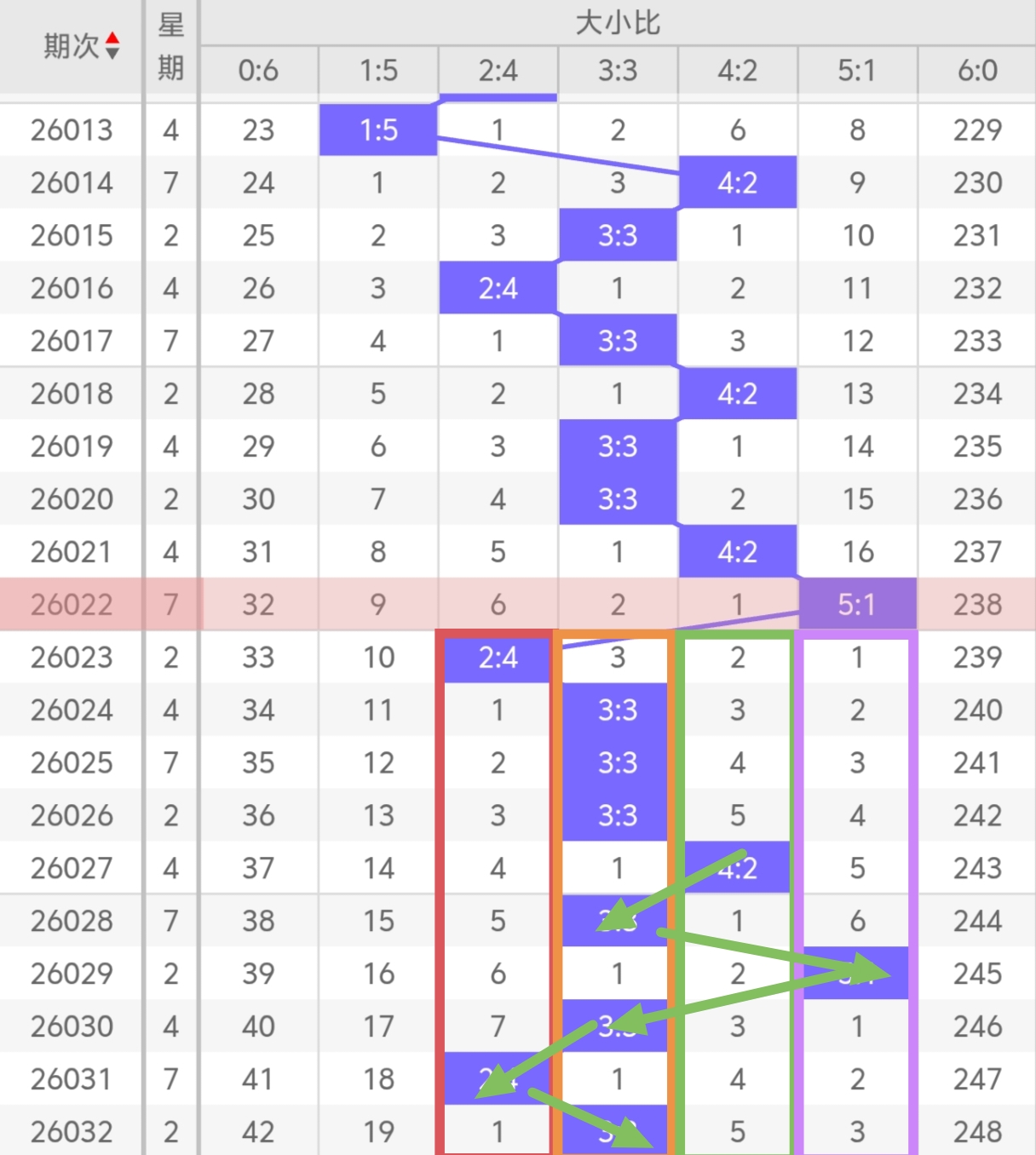 双色球,年第,期专家推荐,山东体彩,山东体彩网,山东体彩网官网,体育彩票,体彩大乐透,竞彩足球,体彩公益
