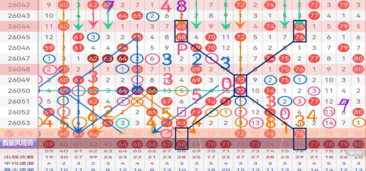 大乐透,期排列,专家预测,山东体彩,山东体彩网,山东体彩网官网,体育彩票,体彩大乐透,竞彩足球,体彩公益