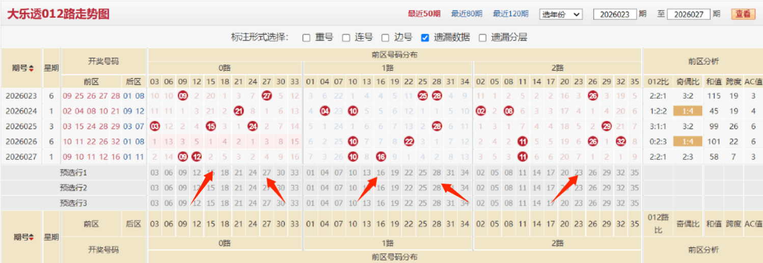 排列三第,期专家预测,号码定位,山东体彩,山东体彩网,山东体彩网官网,体育彩票,体彩大乐透,竞彩足球,体彩公益
