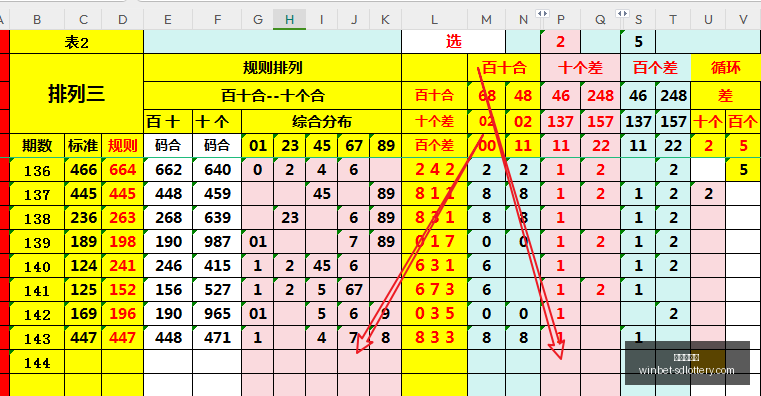 年福彩,精准杀号攻,走势解析终,山东体彩网官网,山东彩票资讯,在线购票,彩票开奖查询,快乐彩游戏
