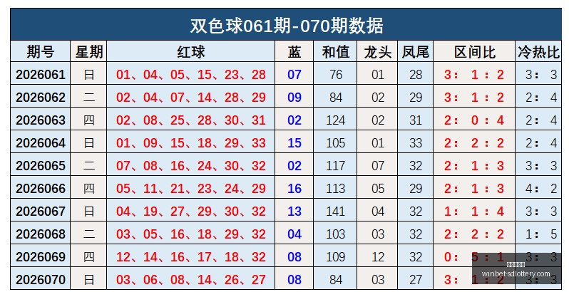 期排列三独,家预测,号码推荐终,山东体彩网官网,山东彩票资讯,在线购票,彩票开奖查询,快乐彩游戏