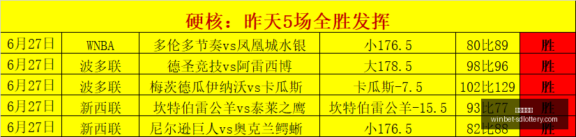 独家内幕,伊布力荐范,戴克加盟米,山东体彩网官网,山东彩票资讯,在线购票,彩票开奖查询,快乐彩游戏