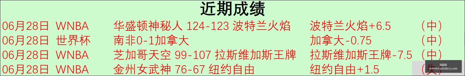 世界杯激战,摩洛哥,加拿大挺进,山东体彩网官网,山东彩票资讯,在线购票,彩票开奖查询,快乐彩游戏