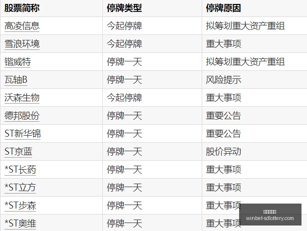 荒野大镖客,新更新,体验升级好,山东体彩网官网,山东彩票资讯,在线购票,彩票开奖查询,快乐彩游戏
