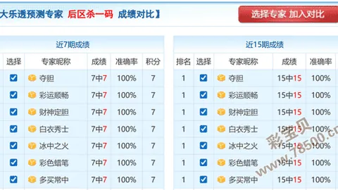 【喜兆头】双色球2026012精准预测：必中杀号揭秘，金码03、13、16助你一臂之力！