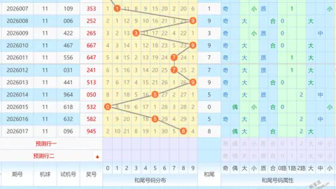 【勇闯彩途】揭秘大乐透2026年013期，前区“杀手三码”助你一触即发，大奖逆袭在即！