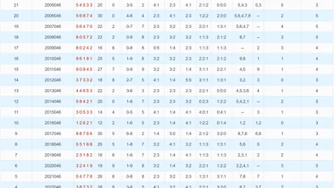 【独家揭秘】2026014期双色球号码预测：今晚独胆选红，揭晓我的幸运号码大公开！