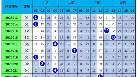 【彩运亨通】大乐透26014期独家精准后区三码锁定，选号秘诀助你一触即发赢大奖！