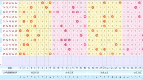 排列三第2026060期专家推荐奇偶定码及胆码