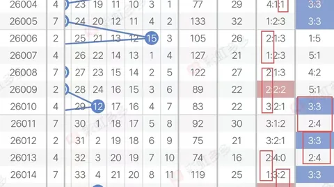【梅春独家揭秘】马年双色球2026015期：红球杀手号精准锁定，必中秘籍大公开！