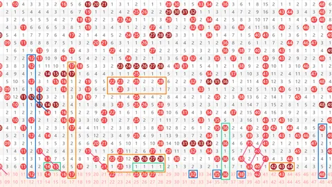 大乐透期号专家推荐：快乐826066期质合前区十码