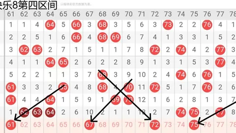 钱哥福彩3D第2026066期解析：重号7再现，本期绝杀6推