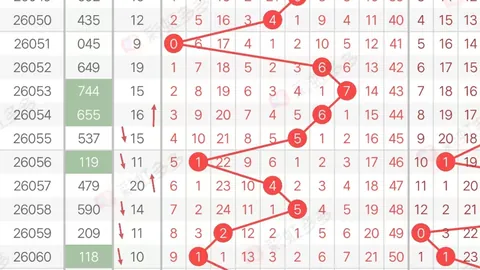 2026048期排列三晁天王预测推荐