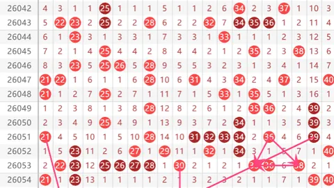 福彩3D第2026070期专家推荐质合分析前区十码胆码