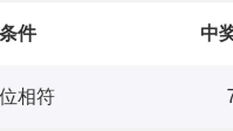 大乐透069期专家质合分析，推荐前区十码组六
