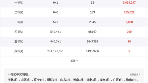 排列三26087期专家预测分析：诗迷胆码推荐