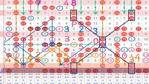 大乐透046期排列3专家预测：概率公式精选杀一码