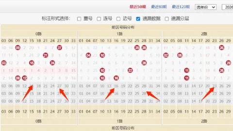 排列三第049期专家预测：号码定位555，大奖攻略