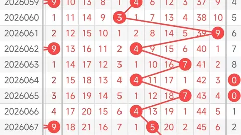 双色球2026021期专家推荐蓝球5胆选号攻略