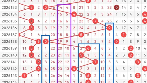 2026153期 2026版福彩3攻略：独家四字字谜终极解析，技巧