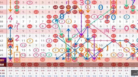 2026福彩3第145期攻略：推荐指南
