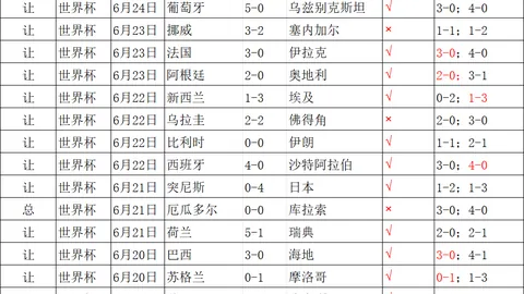 2026巴乙赛事前瞻彩票开奖查询：戈亚尼亚庞特普雷塔，五大关键解析