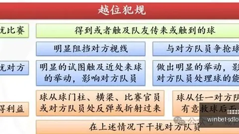 体育品牌电竞，在线购票，新品首秀，亮点频现
